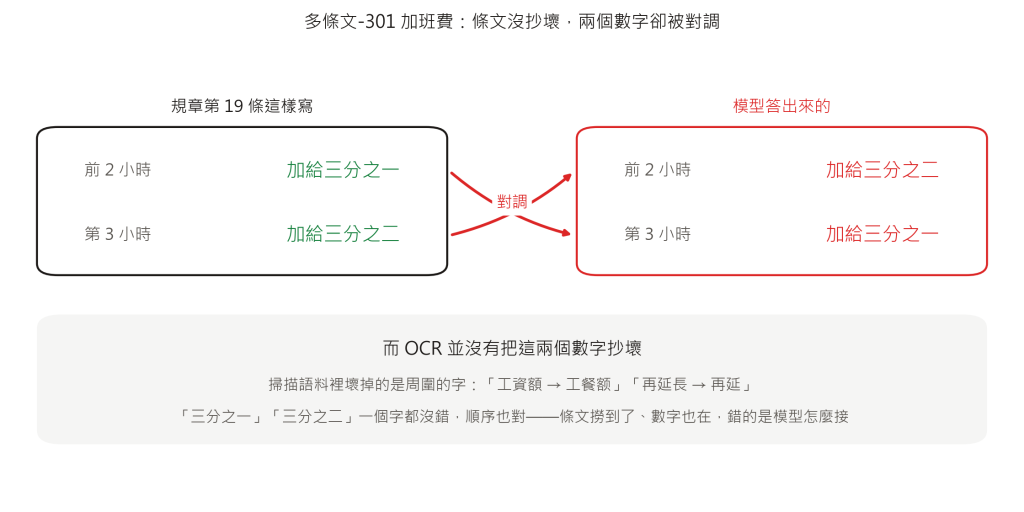 https://ithelp.ithome.com.tw/upload/images/20260917/20183569Wi0q14t3td.png