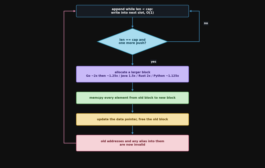 https://ithelp.ithome.com.tw/upload/images/20260917/20183684pLZvI95U6Z.png