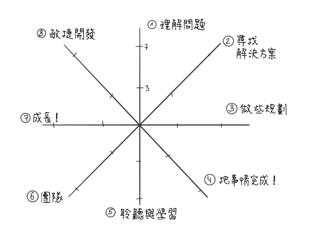 https://ithelp.ithome.com.tw/upload/images/20260917/20184065lnGuDEdfyz.png