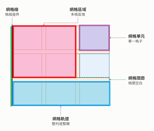 https://ithelp.ithome.com.tw/upload/images/20260917/20184345RsYdPO5tkk.png