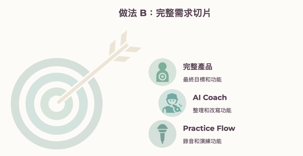 https://ithelp.ithome.com.tw/upload/images/20260917/2018434604Buk9x76A.png