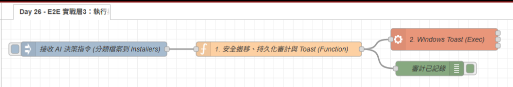 https://ithelp.ithome.com.tw/upload/images/20260918/20124959u8jWFjvn6P.png