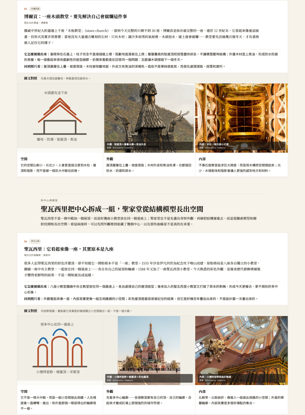 https://ithelp.ithome.com.tw/upload/images/20260918/20129163GEJbp4amD1.png