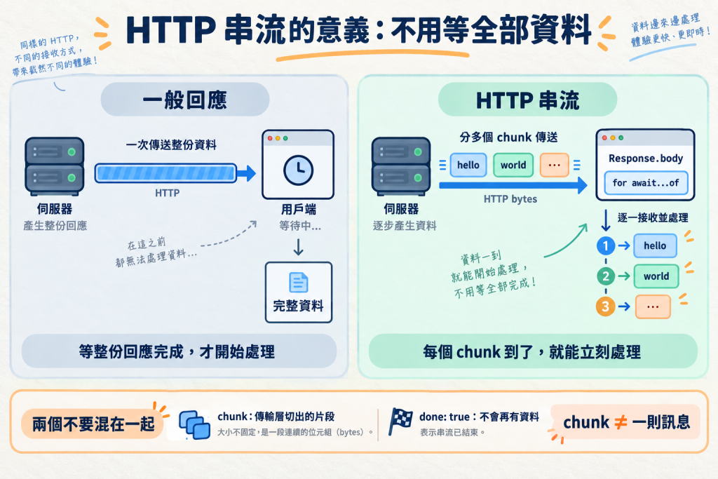 https://ithelp.ithome.com.tw/upload/images/20260918/20145251U8H0HQwkB3.png