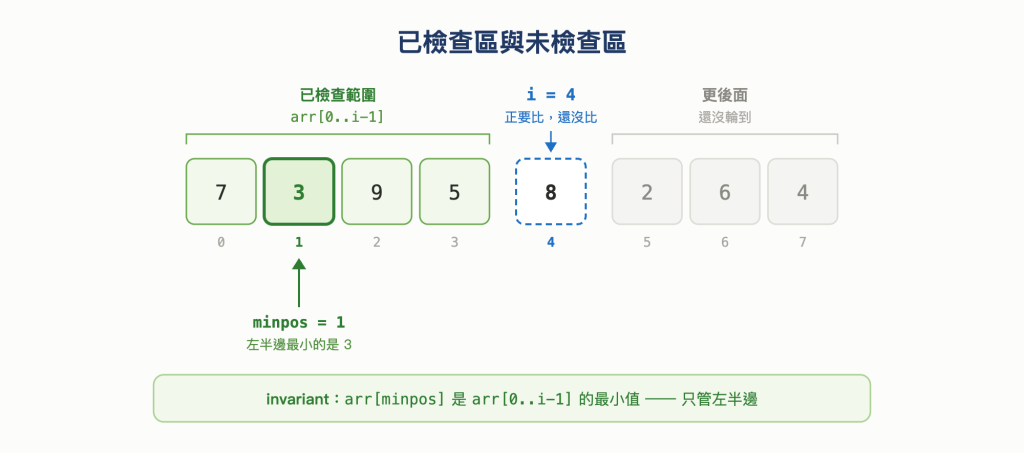 https://ithelp.ithome.com.tw/upload/images/20260918/20168201ZyDOHrZLKx.png