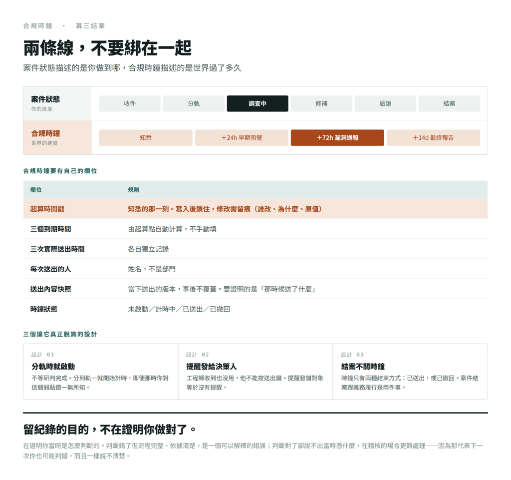 https://ithelp.ithome.com.tw/upload/images/20260918/20169113vfr9uNOXEN.png