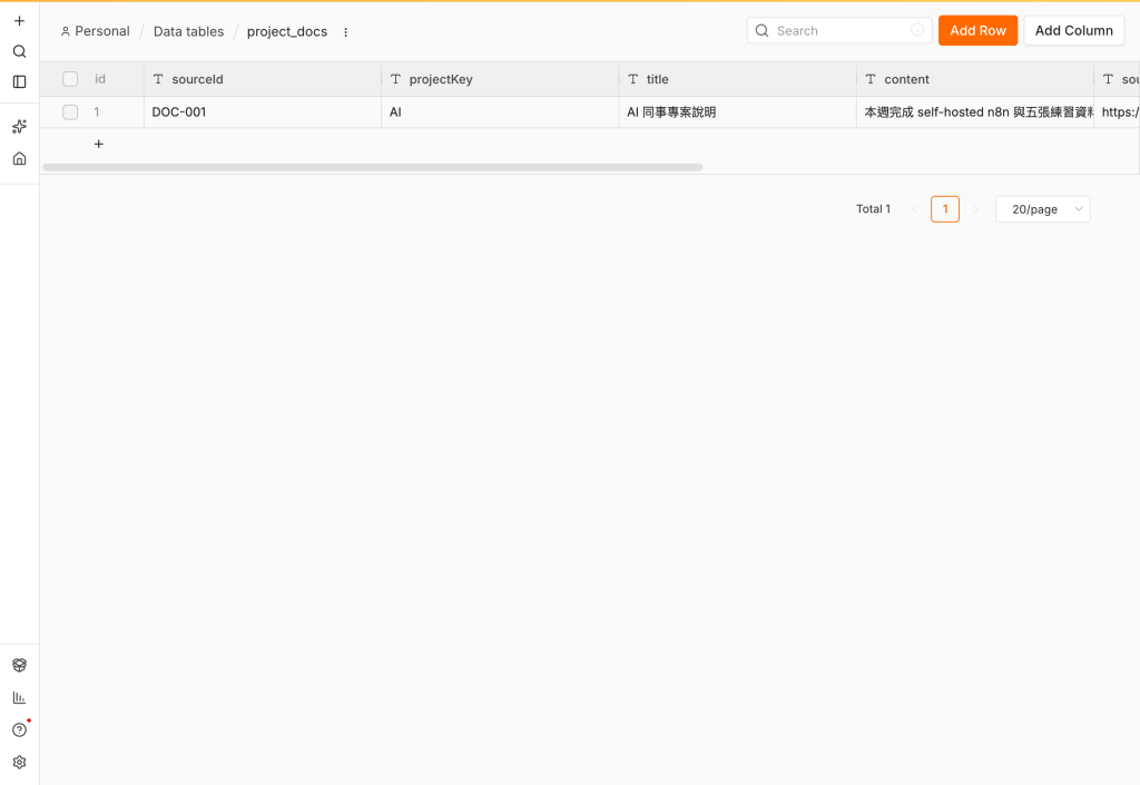 project_docs 已匯入 DOC-001 練習文件