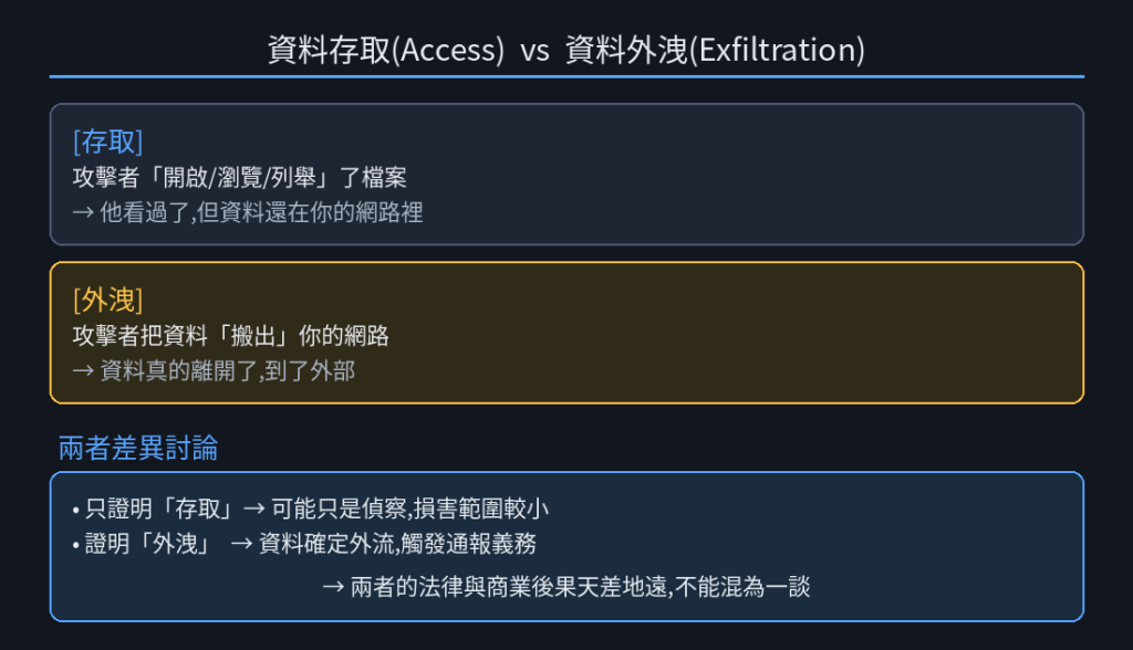 https://ithelp.ithome.com.tw/upload/images/20260918/201840770crBRjnawt.png
