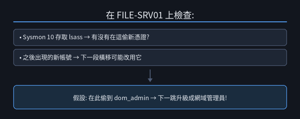 https://ithelp.ithome.com.tw/upload/images/20260918/201840771awUDMdNCP.png