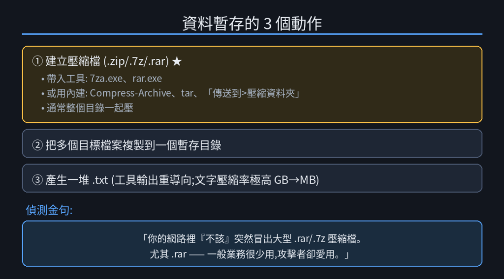 https://ithelp.ithome.com.tw/upload/images/20260918/20184077orzW8SPHyj.png