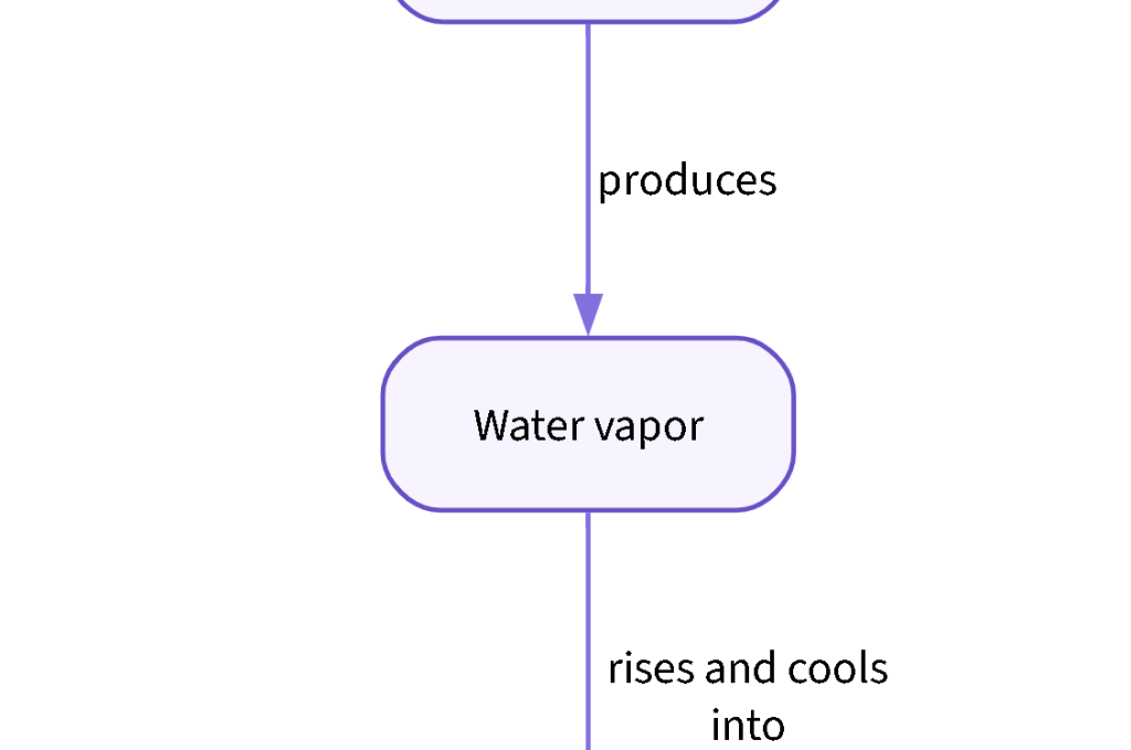 https://ithelp.ithome.com.tw/upload/images/20260918/20184158AmCoW2igk2.png