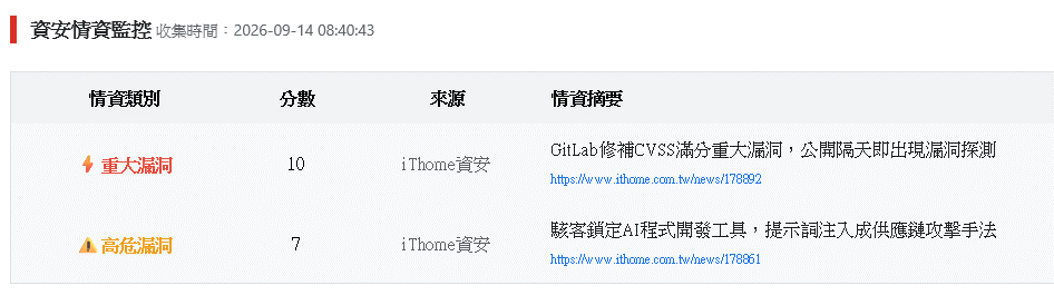 https://ithelp.ithome.com.tw/upload/images/20260918/20184295hzJztD2J06.png