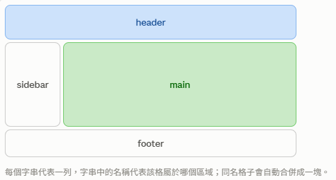https://ithelp.ithome.com.tw/upload/images/20260918/201843454nEn5XOI7X.png