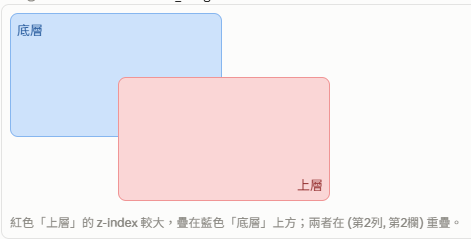 https://ithelp.ithome.com.tw/upload/images/20260918/20184345fSpDWKhex7.png