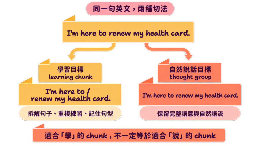 https://ithelp.ithome.com.tw/upload/images/20260918/20184346srCke08928.png
