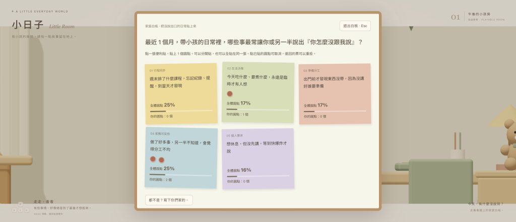 投完三票才看得到結果