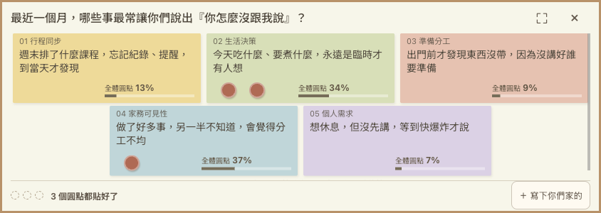 手機橫向的白板
