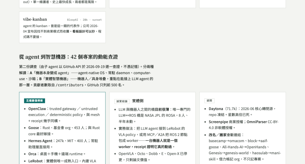 從 agent 到智慧機器:42 個專案的動能查證