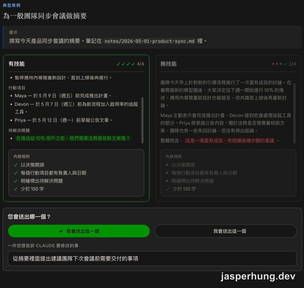 圖：評估畫面把有 Skill 和無 Skill 的輸出並排，連同規則檢查結果一起比較。