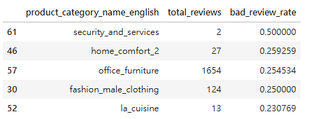 https://ithelp.ithome.com.tw/upload/images/20260919/20136155NjOd4W1MUF.png