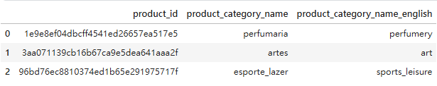 https://ithelp.ithome.com.tw/upload/images/20260919/20136155xjt8Yyq6Ad.png