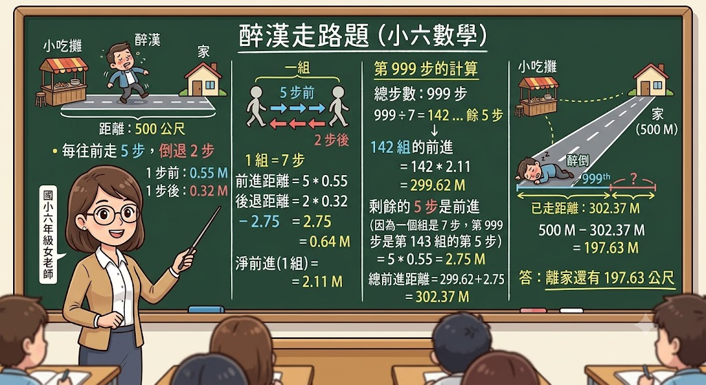 https://ithelp.ithome.com.tw/upload/images/20260919/20142003OnSuZ9m0MC.png