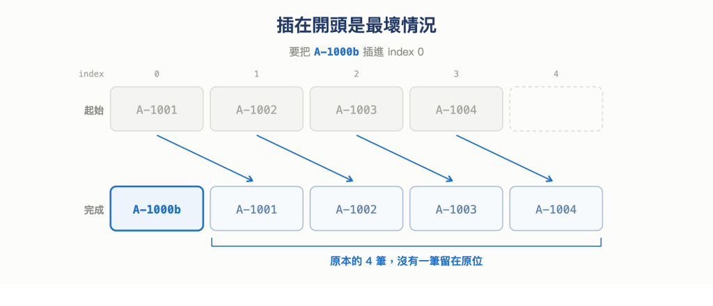 https://ithelp.ithome.com.tw/upload/images/20260919/20168201aRu37cgtBj.png