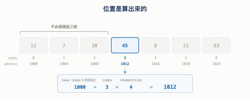 https://ithelp.ithome.com.tw/upload/images/20260919/20168201zNv6RkXkft.png