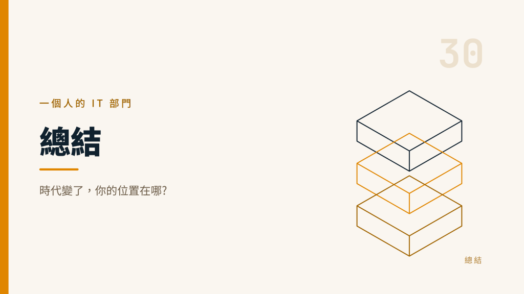 https://ithelp.ithome.com.tw/upload/images/20260919/20181284KXeISgoJui.png