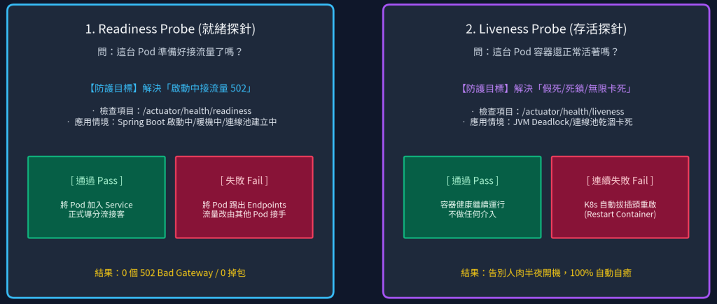 https://ithelp.ithome.com.tw/upload/images/20260919/20183864fxhQkpyjJa.png