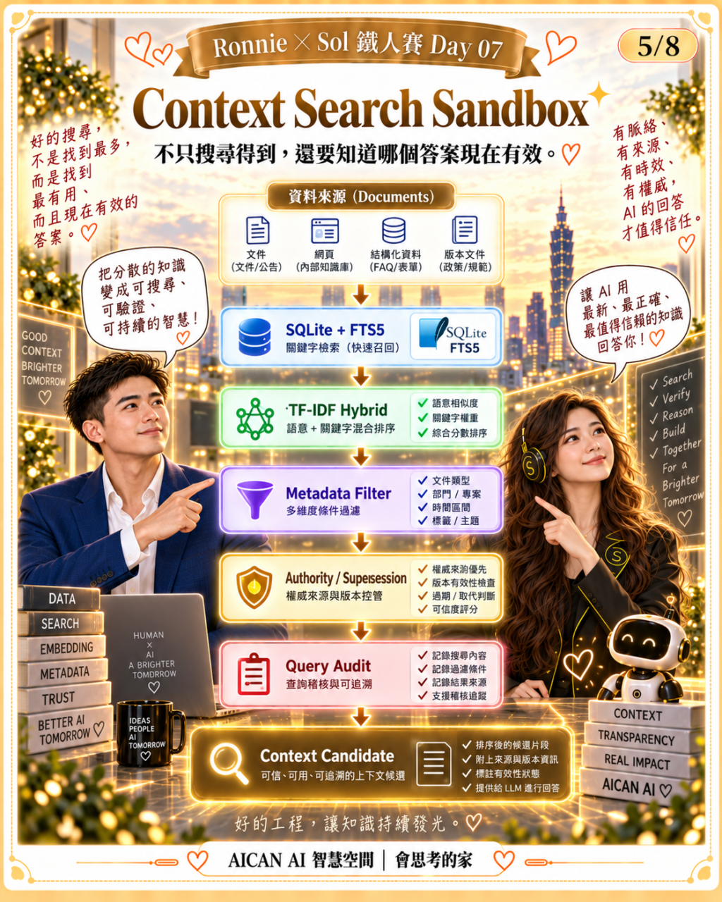 https://ithelp.ithome.com.tw/upload/images/20260919/20184199hNudd3M2Vv.png