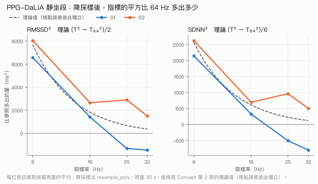 https://ithelp.ithome.com.tw/upload/images/20260919/20184206UJSaCQVzi1.png