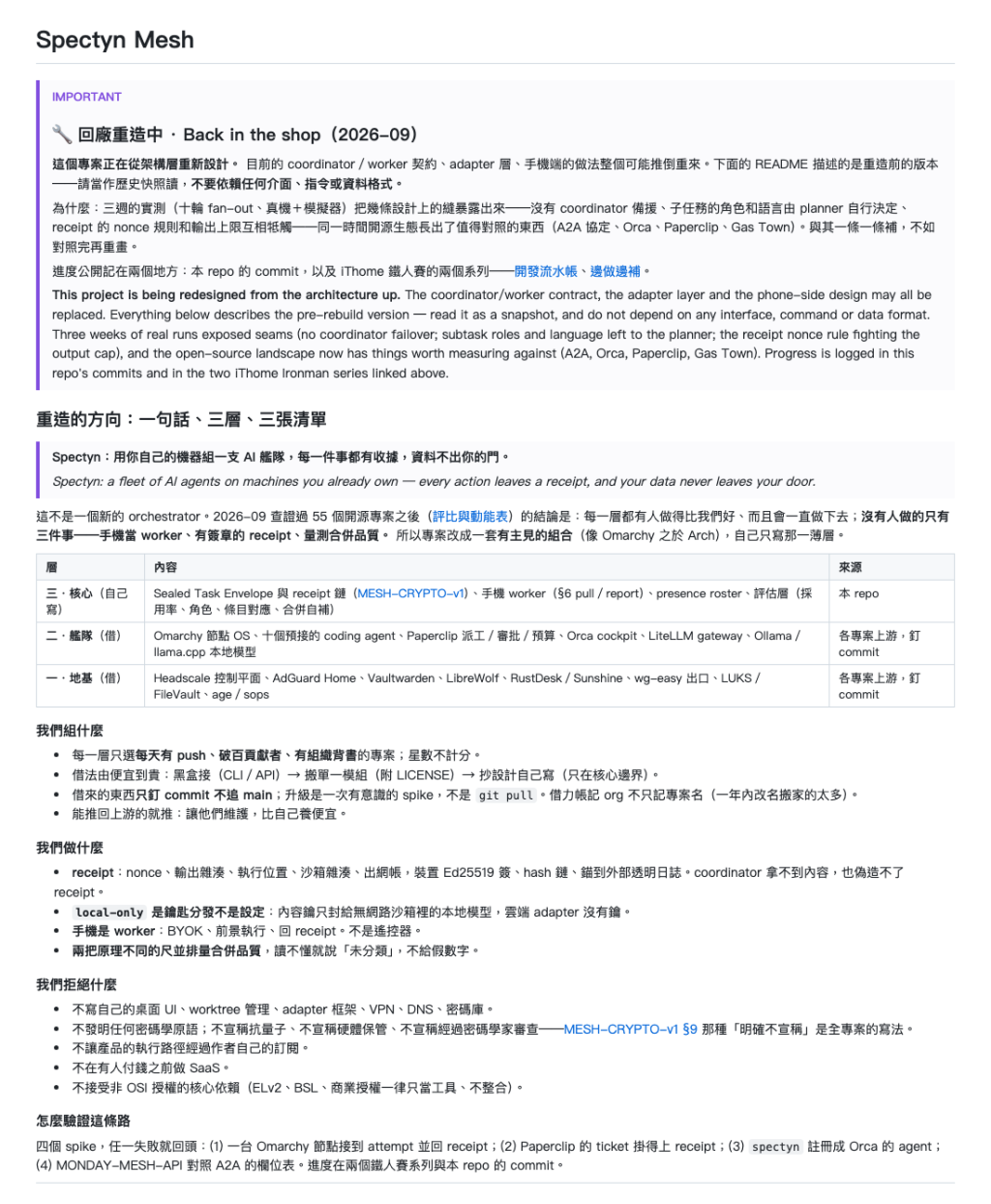 公開 repo README:回廠重造公告與「一句話、三層、三張清單」