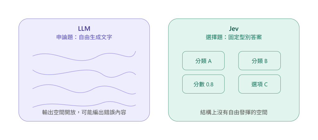 https://ithelp.ithome.com.tw/upload/images/20260920/20152236JEKugJhR18.png