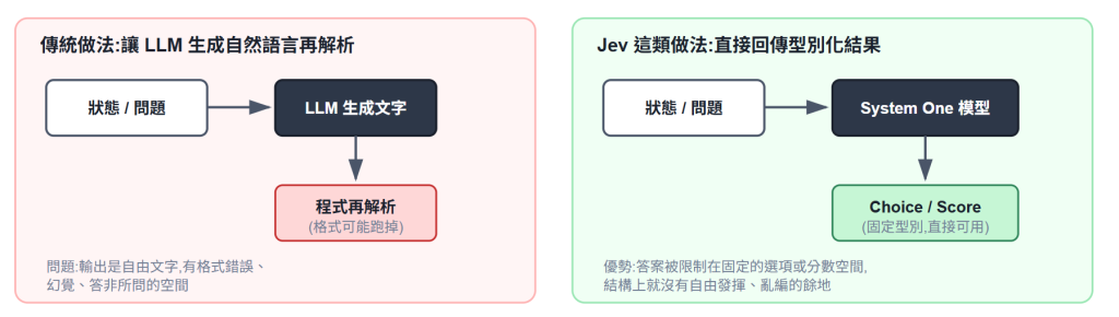 https://ithelp.ithome.com.tw/upload/images/20260920/20152236YDTZOwtVnr.png