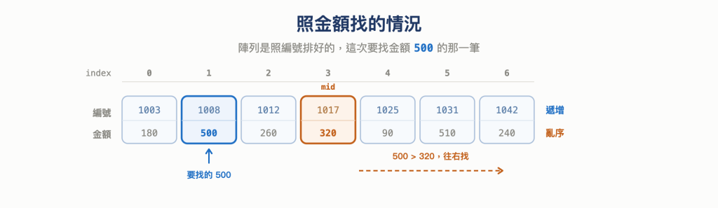 https://ithelp.ithome.com.tw/upload/images/20260920/20168201E8wL3Gz7eu.png