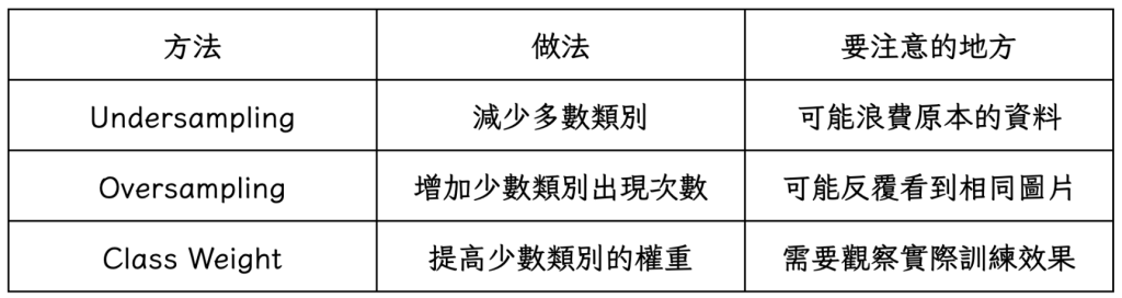 https://ithelp.ithome.com.tw/upload/images/20260920/20169251QDrmYewQEr.png
