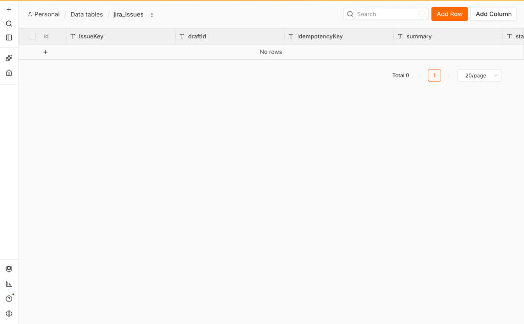 五題跑完後 jira_issues 仍是 No rows 與 Total 0
