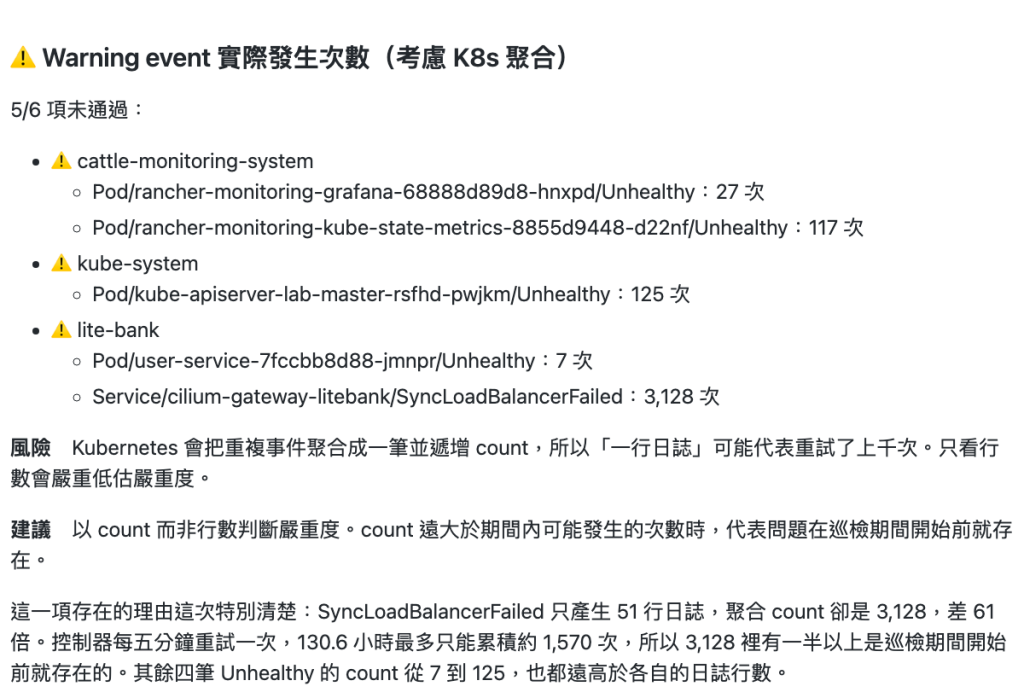 真實巡檢報告中的 Kubernetes Event 累計次數
