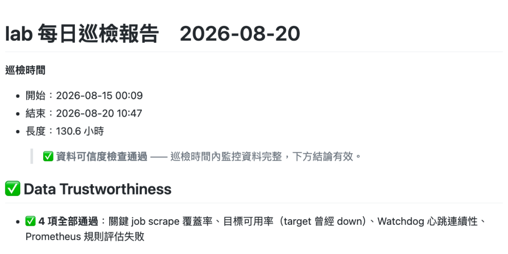 2026-08-20 真實巡檢報告的時間範圍與資料可信度