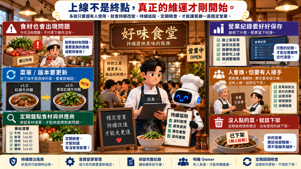 改食材
