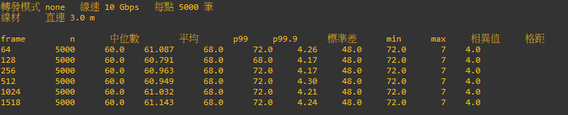 https://ithelp.ithome.com.tw/upload/images/20260920/20184063nYqZukan63.png
