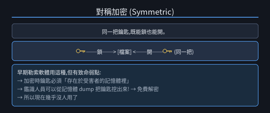 https://ithelp.ithome.com.tw/upload/images/20260920/20184077GlQSVBfRFV.png
