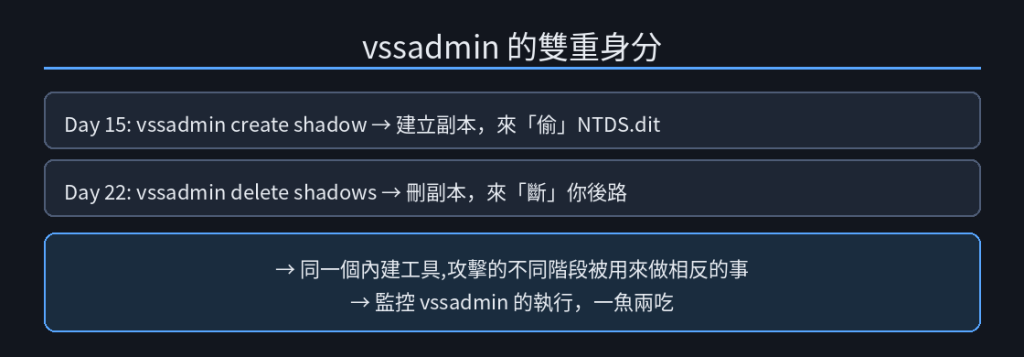 https://ithelp.ithome.com.tw/upload/images/20260920/20184077HhSgNQboay.png