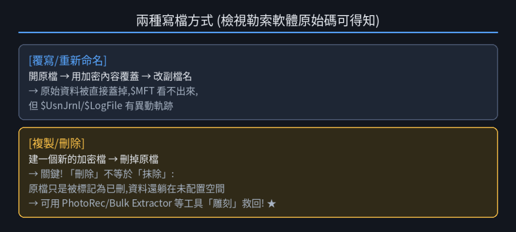 https://ithelp.ithome.com.tw/upload/images/20260920/20184077qESelwF3Cg.png