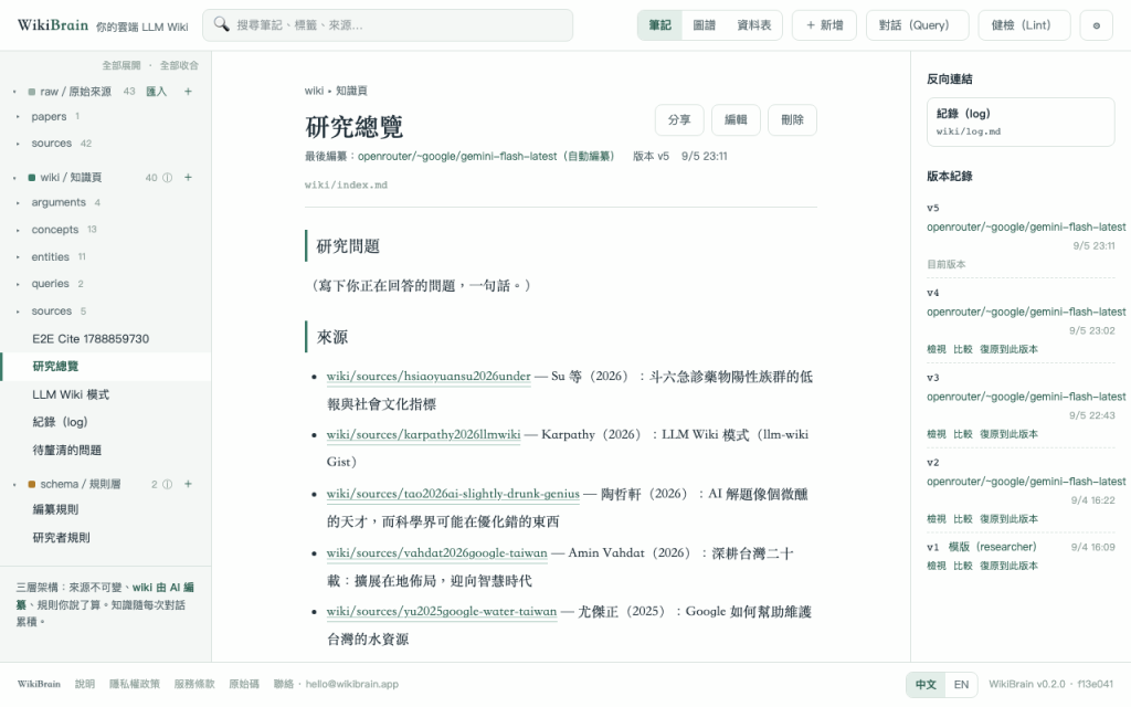 三欄工作區:左側檔案樹、中間內容、右側反向連結