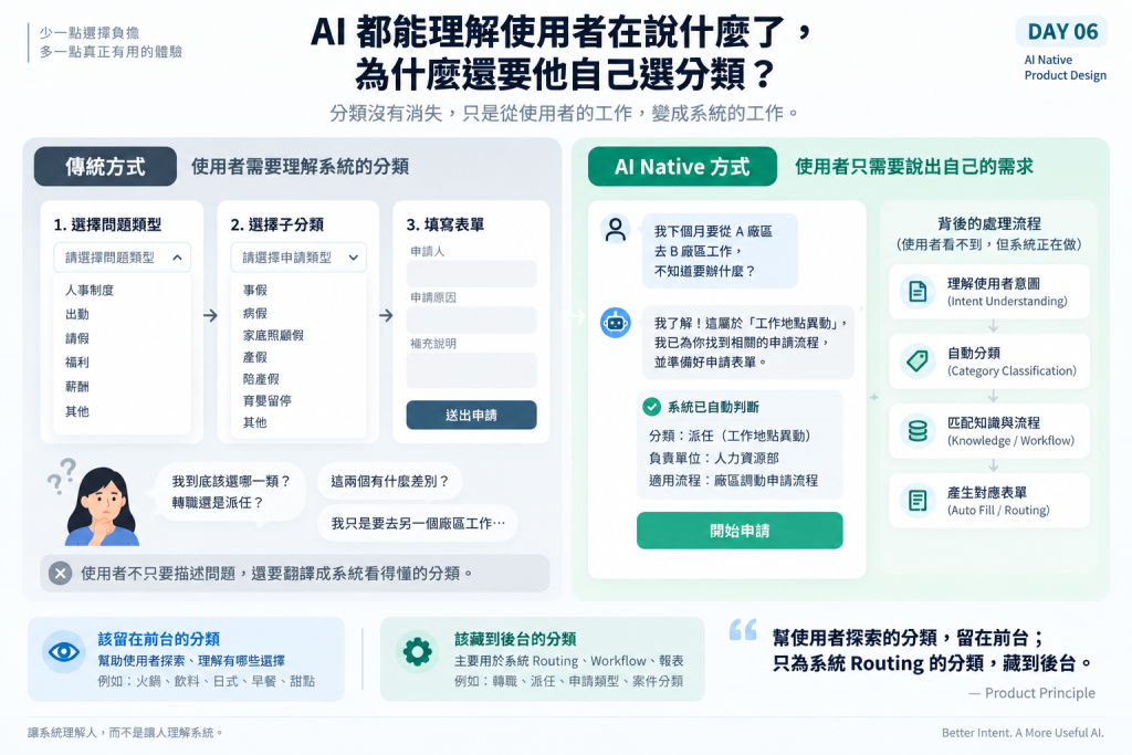https://ithelp.ithome.com.tw/upload/images/20260920/201841649Vdi8gPdpU.png