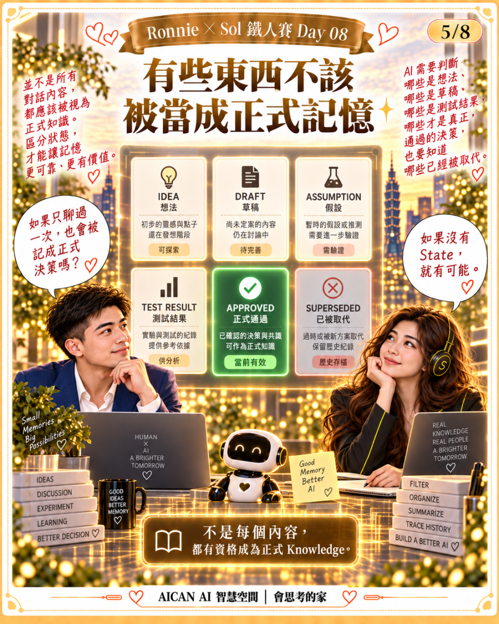 https://ithelp.ithome.com.tw/upload/images/20260920/20184199paeLkPo5Ou.png