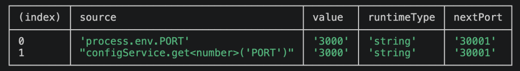 https://ithelp.ithome.com.tw/upload/images/20260920/20184306AiKB4kujfh.png