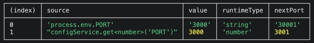 https://ithelp.ithome.com.tw/upload/images/20260920/20184306cPtDt2oaRF.png